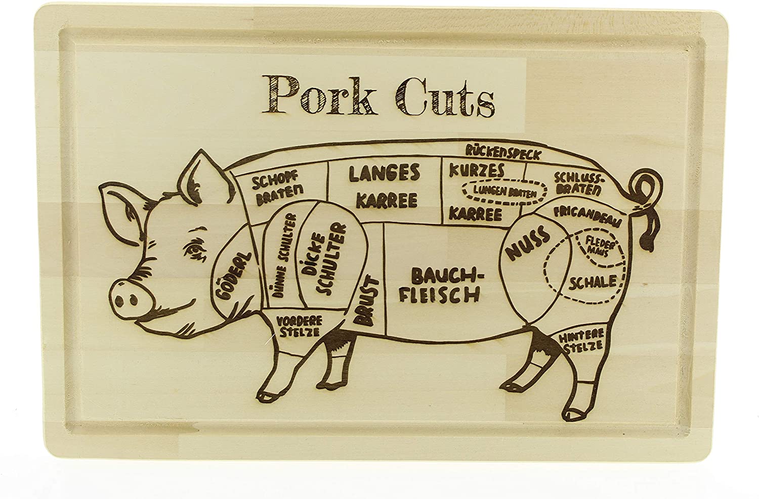 Schneidebrett Pork Cuts